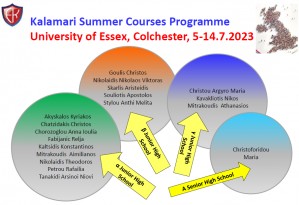 summer courses 2023